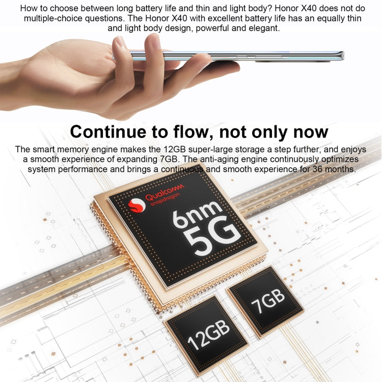 Dual Back Cameras, Screen Fingerprint Identification, 5100mAh Battery, 6.67 inch Magic UI 6.1 / Android 12 Snapdragon 695 Octa Core up to 2.2GHz, Network: 5G, OTG, Not Support Google Play Dual Back Cameras, Screen Fingerprint Identification, 5100mAh Battery, 6.67 inch Magic UI 6.1 / Android 12 Snapdragon 695 Octa Core up to 2.2GHz, Network: 5G, OTG, Not Support Google Play